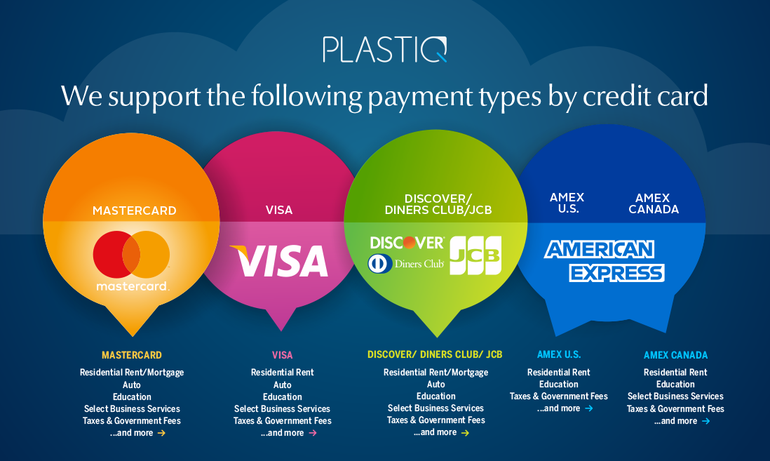 20190319-Credit-Card-Infographic-Final