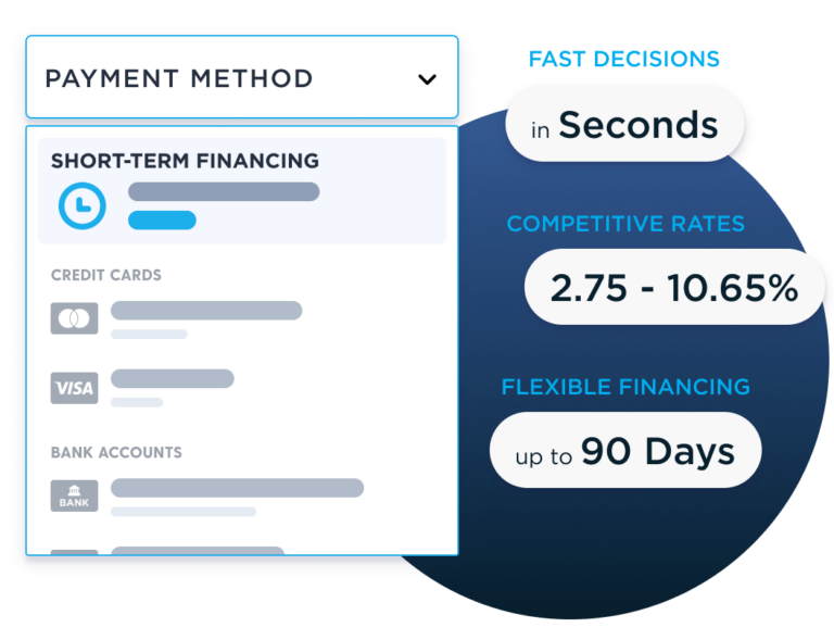 Get Instant Access to Working Capital with ShortTerm Financing Plastiq